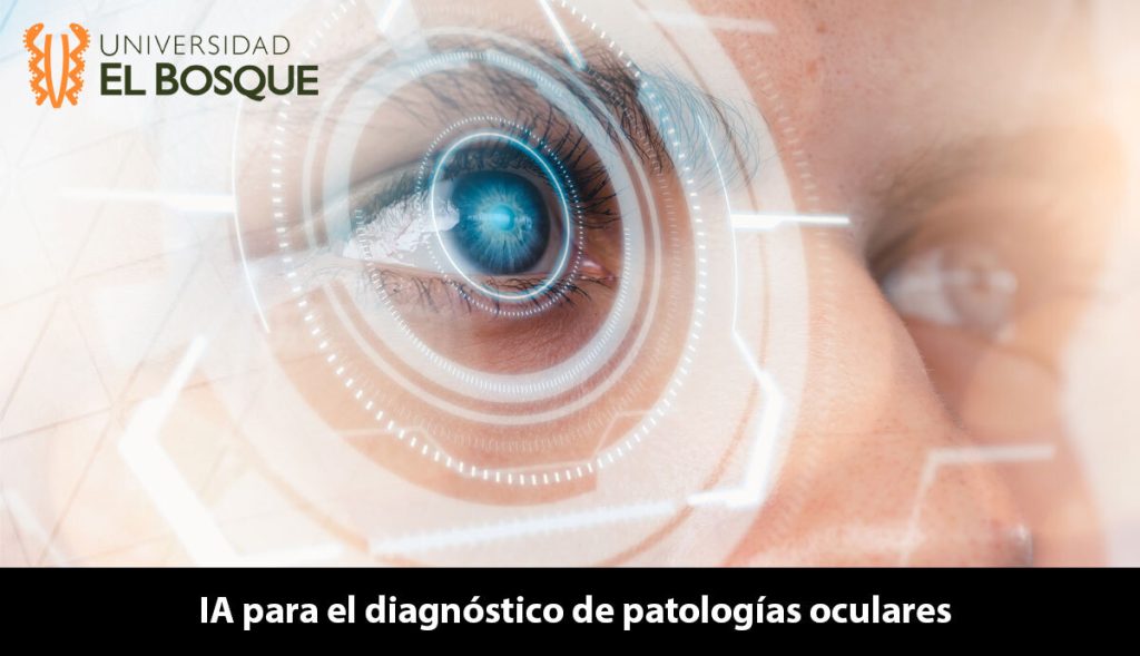 La IA es la cuarta revolución industrial en la historia de la humanidad, se ha adoptado ampliamente en el análisis de imágenes, el reconocimiento de voz y el procesamiento del lenguaje natural, sin embargo, su impacto en algunas áreas médicas aún es incipiente (1).