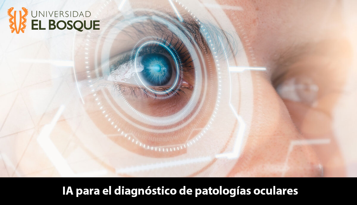 La IA es la cuarta revolución industrial en la historia de la humanidad, se ha adoptado ampliamente en el análisis de imágenes, el reconocimiento de voz y el procesamiento del lenguaje natural, sin embargo, su impacto en algunas áreas médicas aún es incipiente (1).